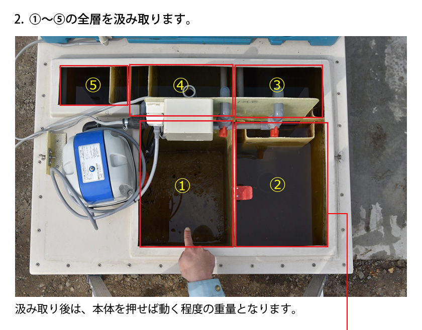 汲み取り手順3