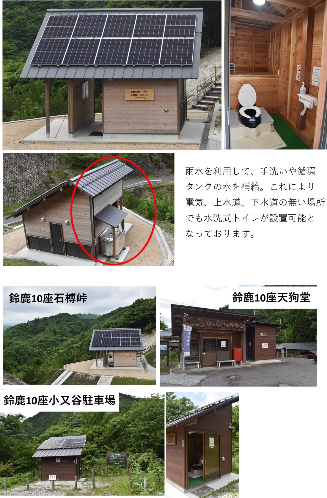 鈴鹿10座 ソーラー式ウォータス